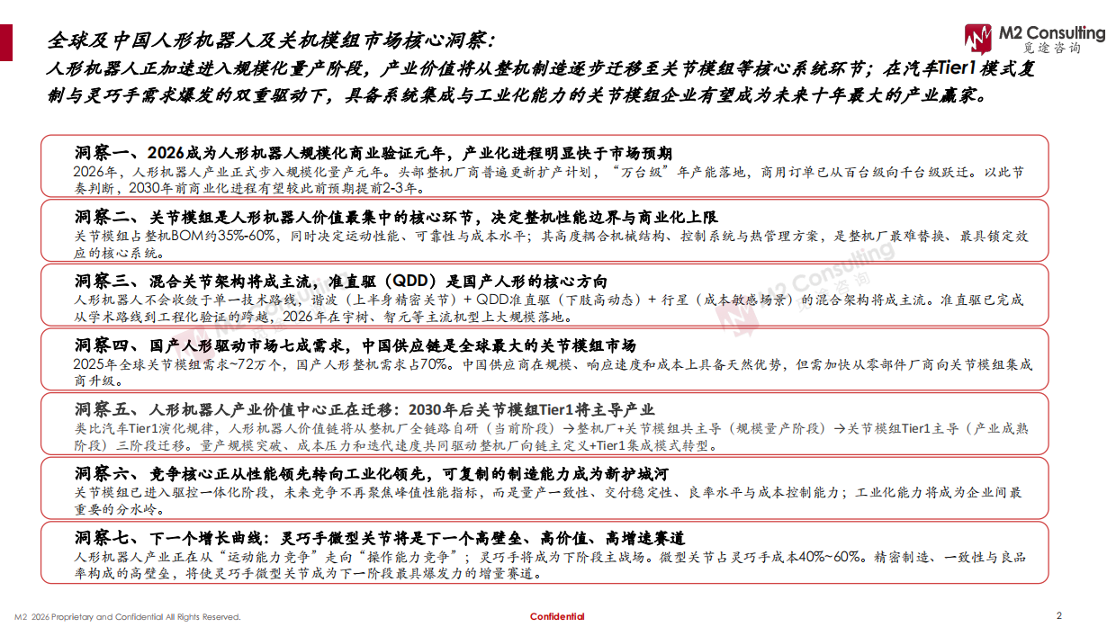 2026年全球及中国人形机器人关节模组市场发展白皮书-觅途咨询.pdf_第2页