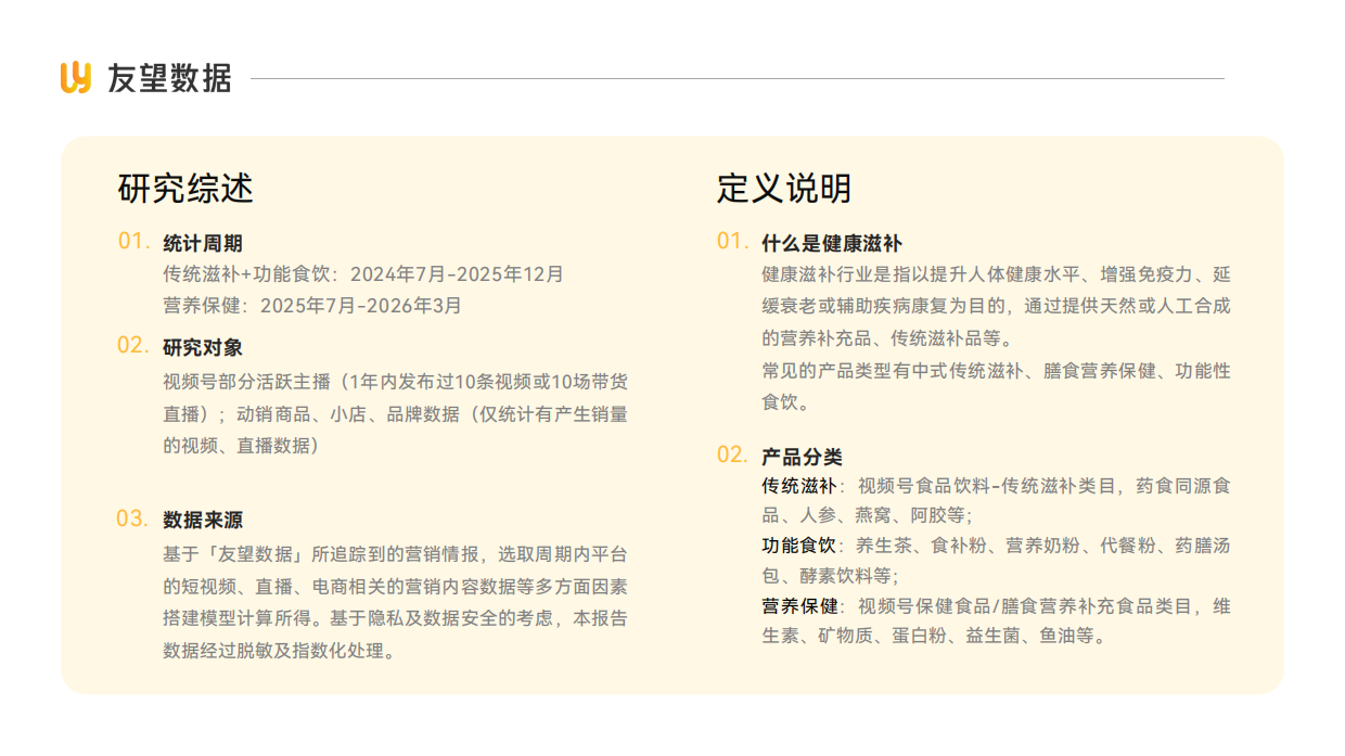 2026年视频号食饮健康滋补行业洞察报告-友望数据.pdf_第2页