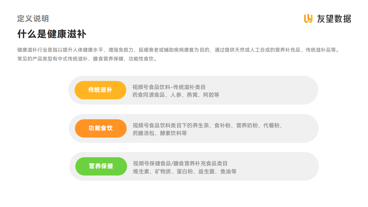 2026年视频号食饮健康滋补行业洞察报告-友望数据.pdf_第5页