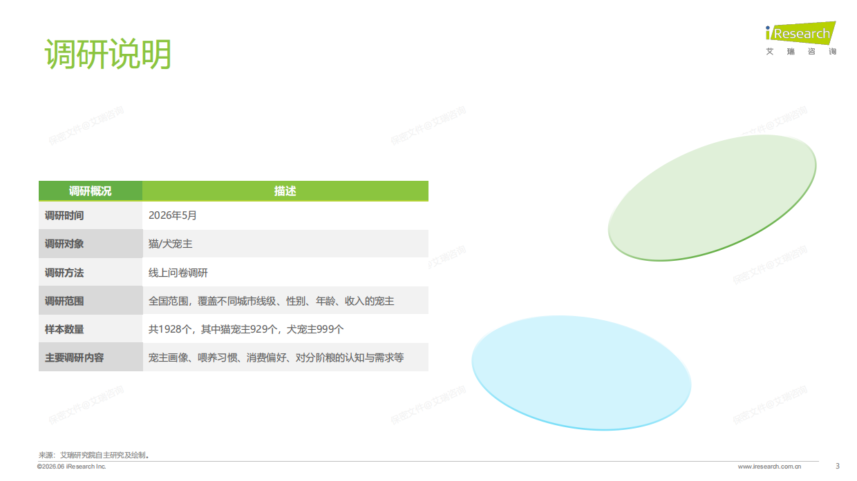 2026年中国宠物品种专用喂养行业绿皮书-艾瑞咨询.pdf_第3页