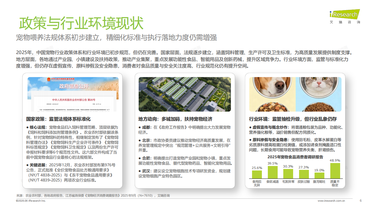 2026年中国宠物品种专用喂养行业绿皮书-艾瑞咨询.pdf_第6页