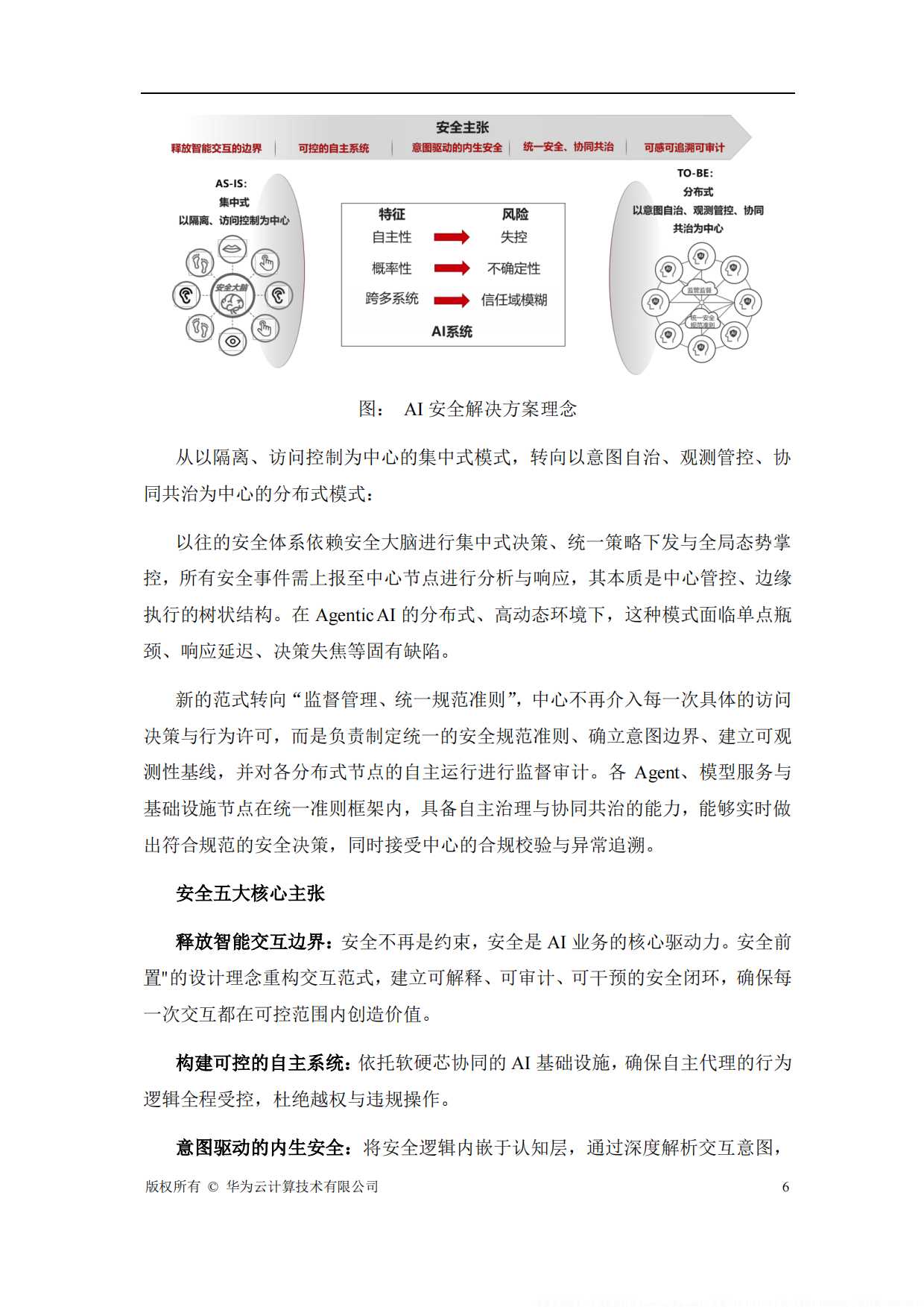 2026年AI安全解决方案白皮书-华为.pdf_第10页