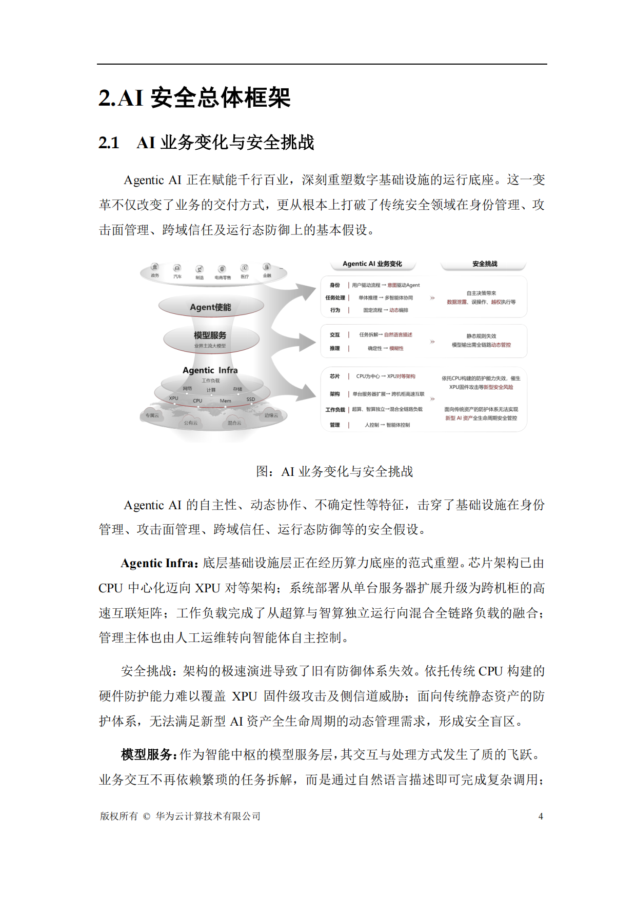 2026年AI安全解决方案白皮书-华为.pdf_第8页