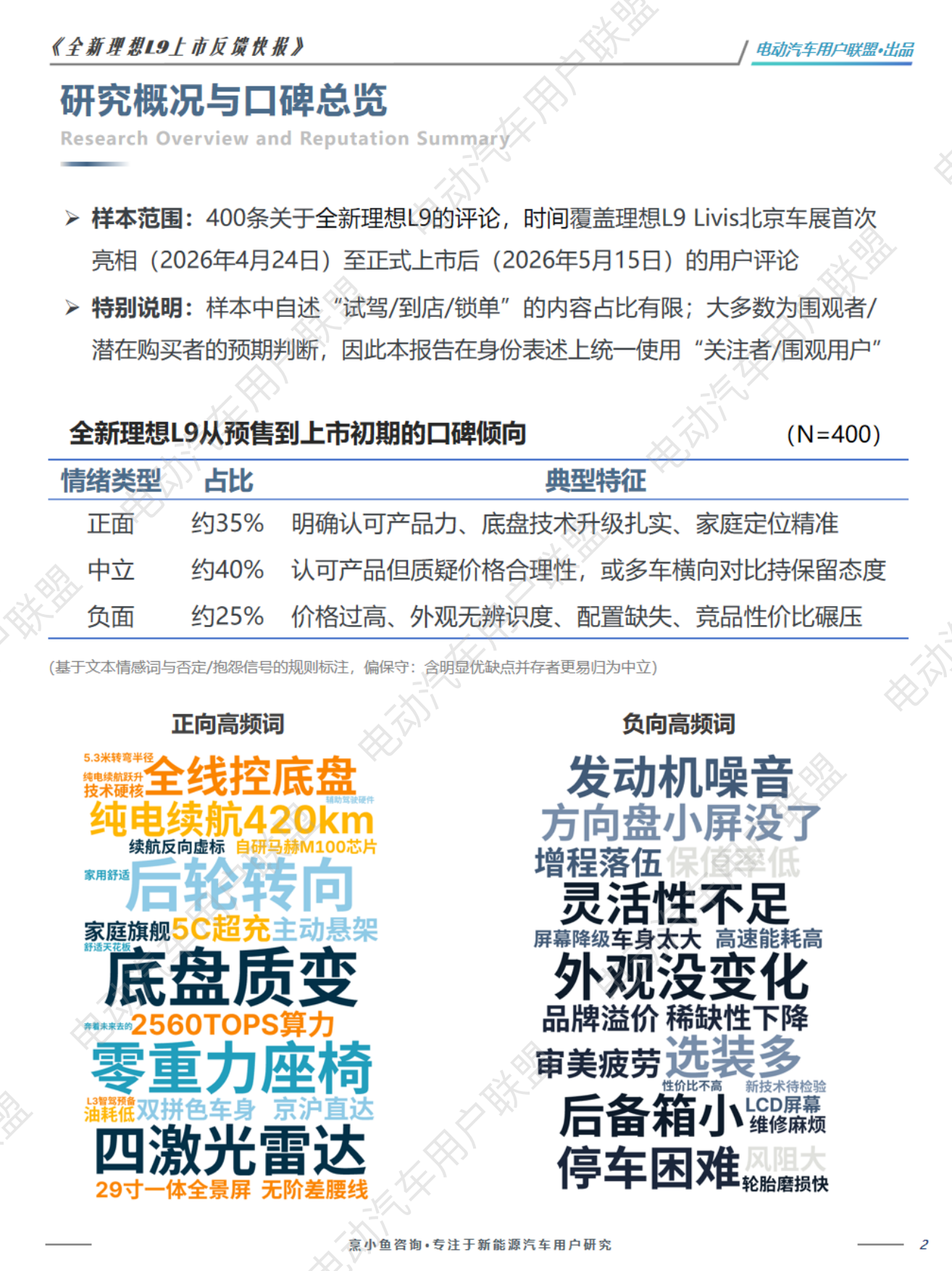 2026全新理想L9上市反馈快报-电动汽车用户联盟.pdf_第2页