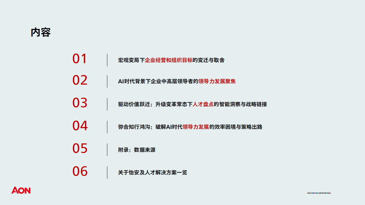 2026中国企业领导力发展实践调研报告-AON.pdf_第3页