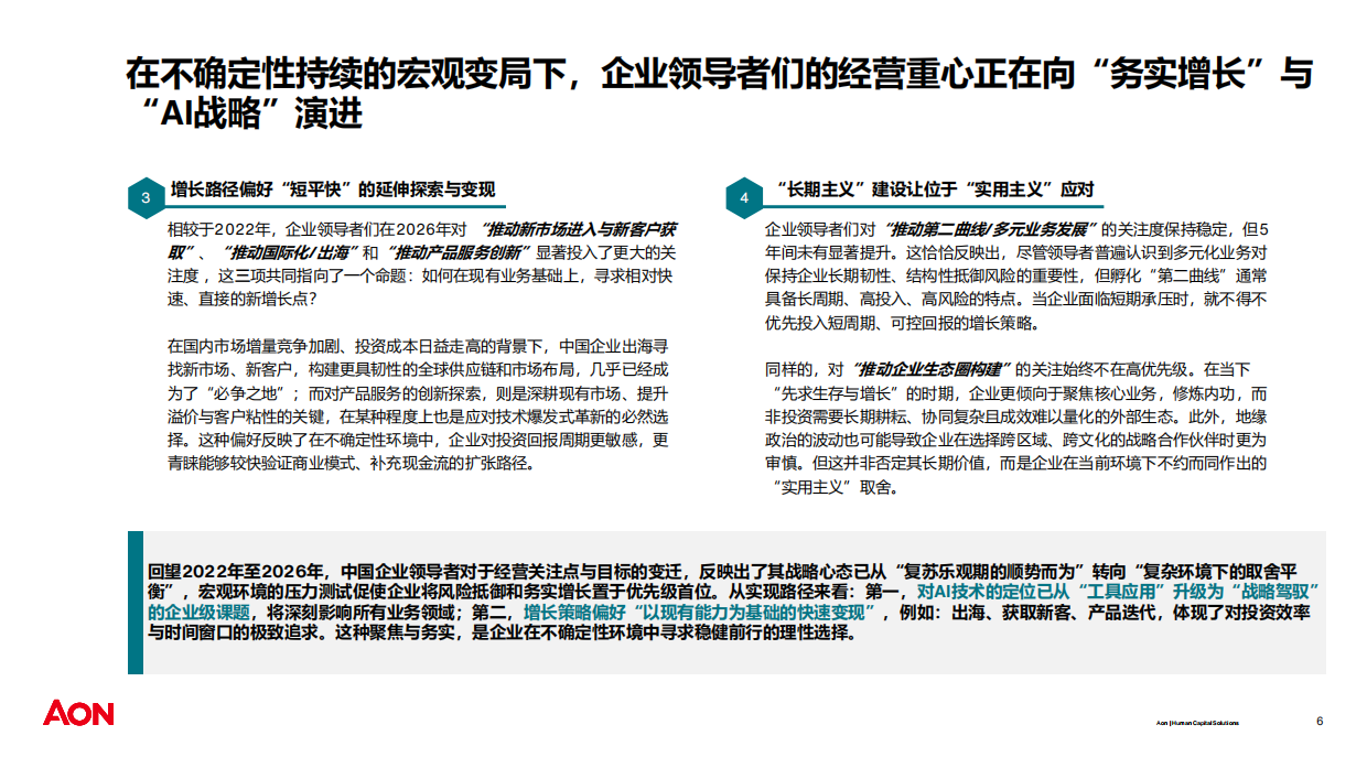2026中国企业领导力发展实践调研报告-AON.pdf_第6页