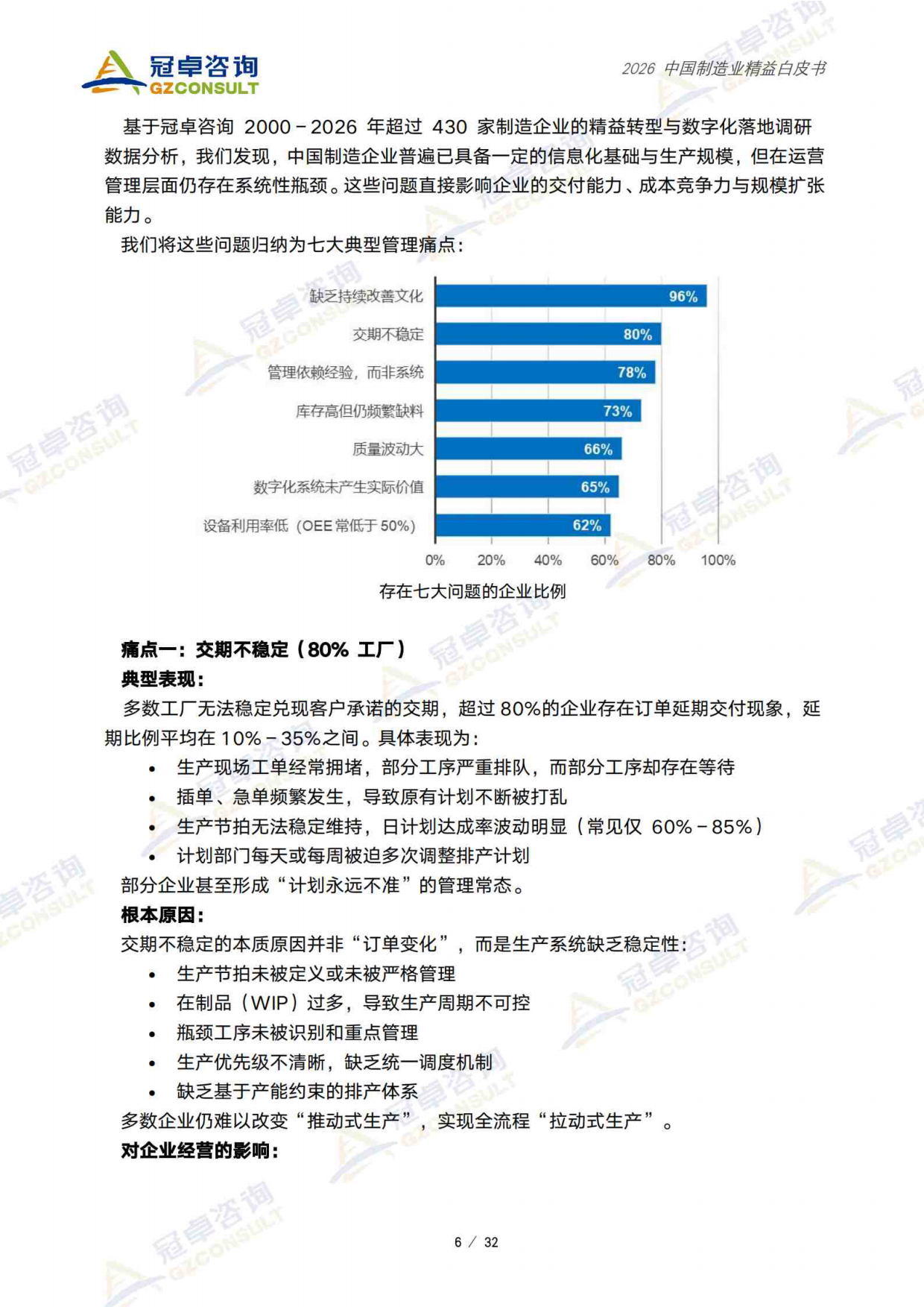 2026中国制造业精益白皮书-冠卓咨询.pdf_第7页
