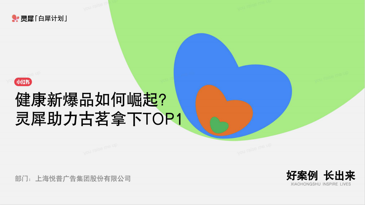 2026古茗爆品小红书案例复盘.pdf_第1页