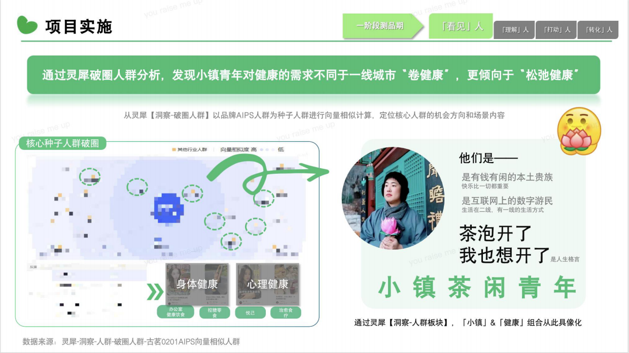 2026古茗爆品小红书案例复盘.pdf_第10页