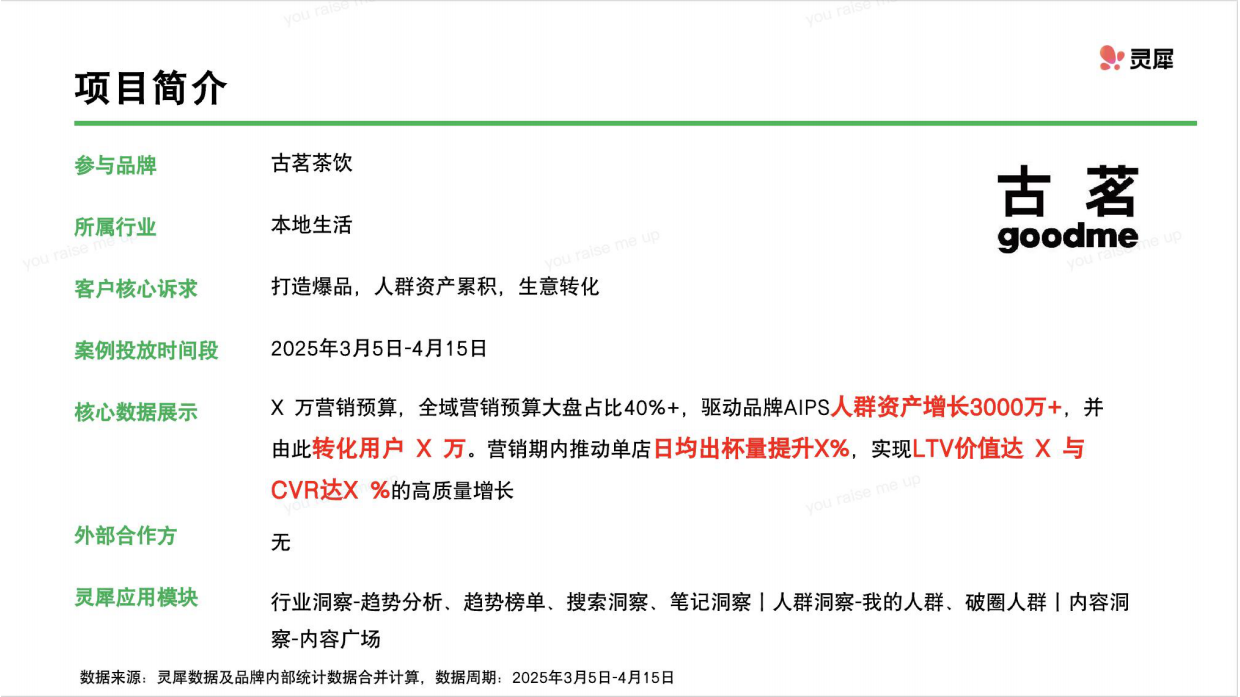2026古茗爆品小红书案例复盘.pdf_第2页