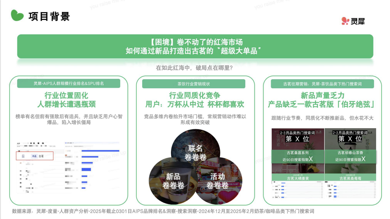2026古茗爆品小红书案例复盘.pdf_第4页