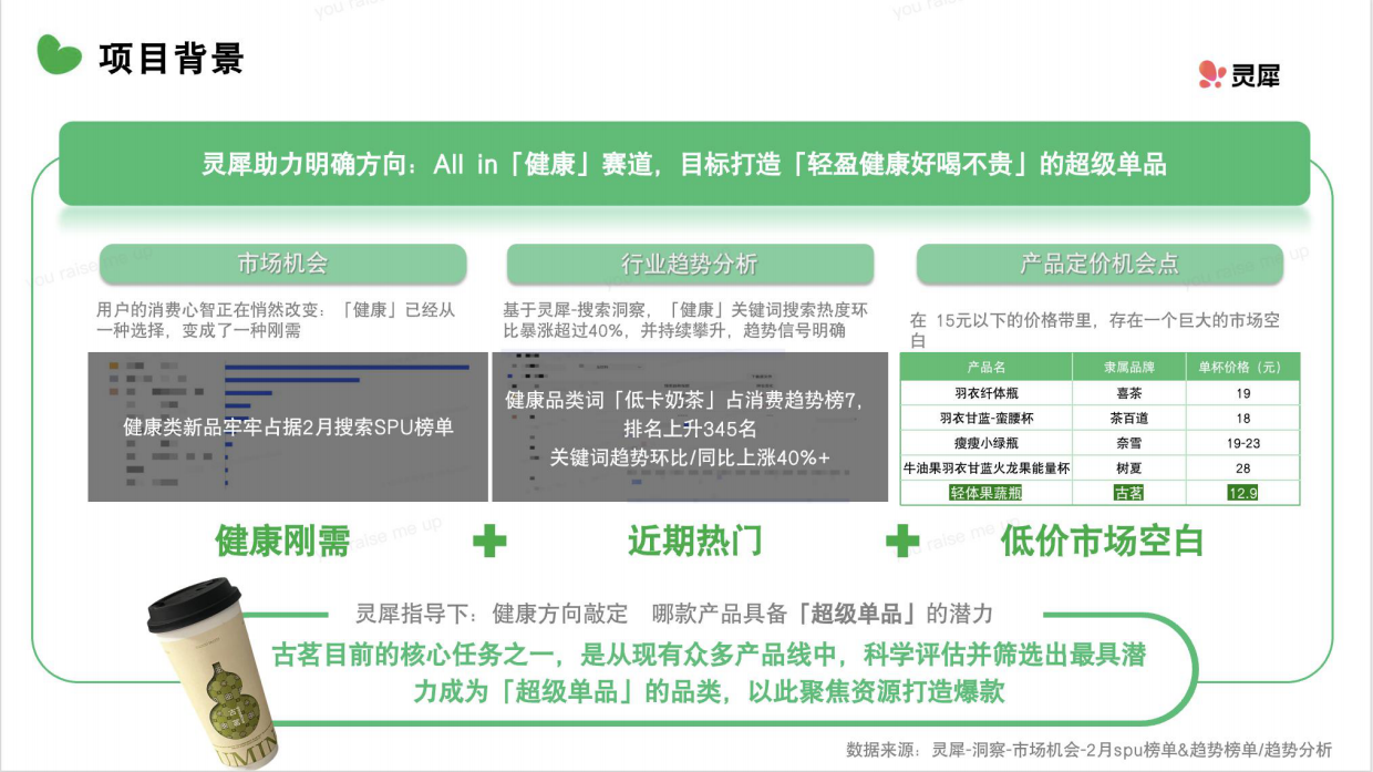 2026古茗爆品小红书案例复盘.pdf_第6页