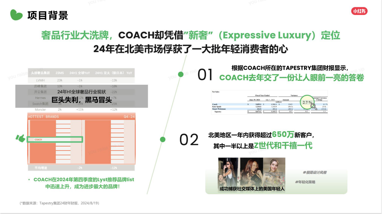2026COACH小红书科学种草案例.pdf_第5页