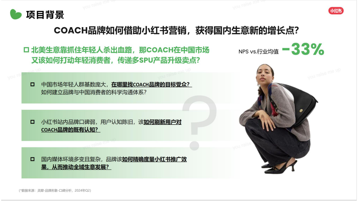 2026COACH小红书科学种草案例.pdf_第7页
