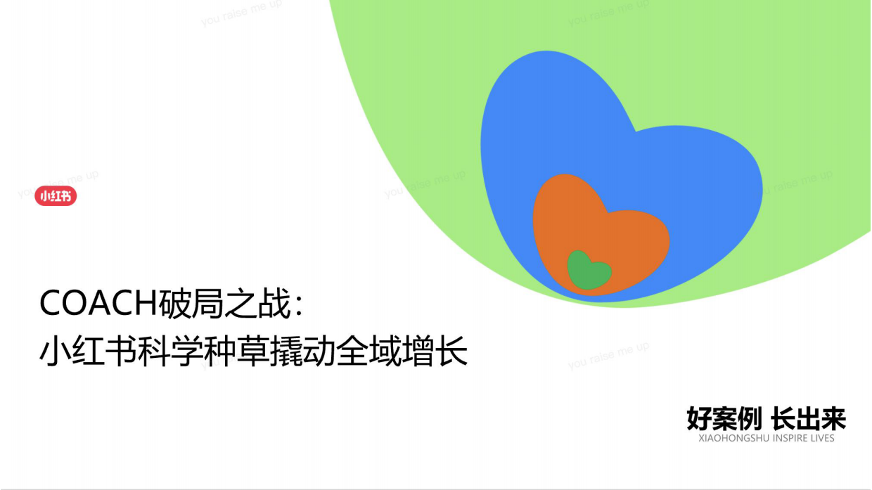 2026COACH小红书科学种草案例.pdf
