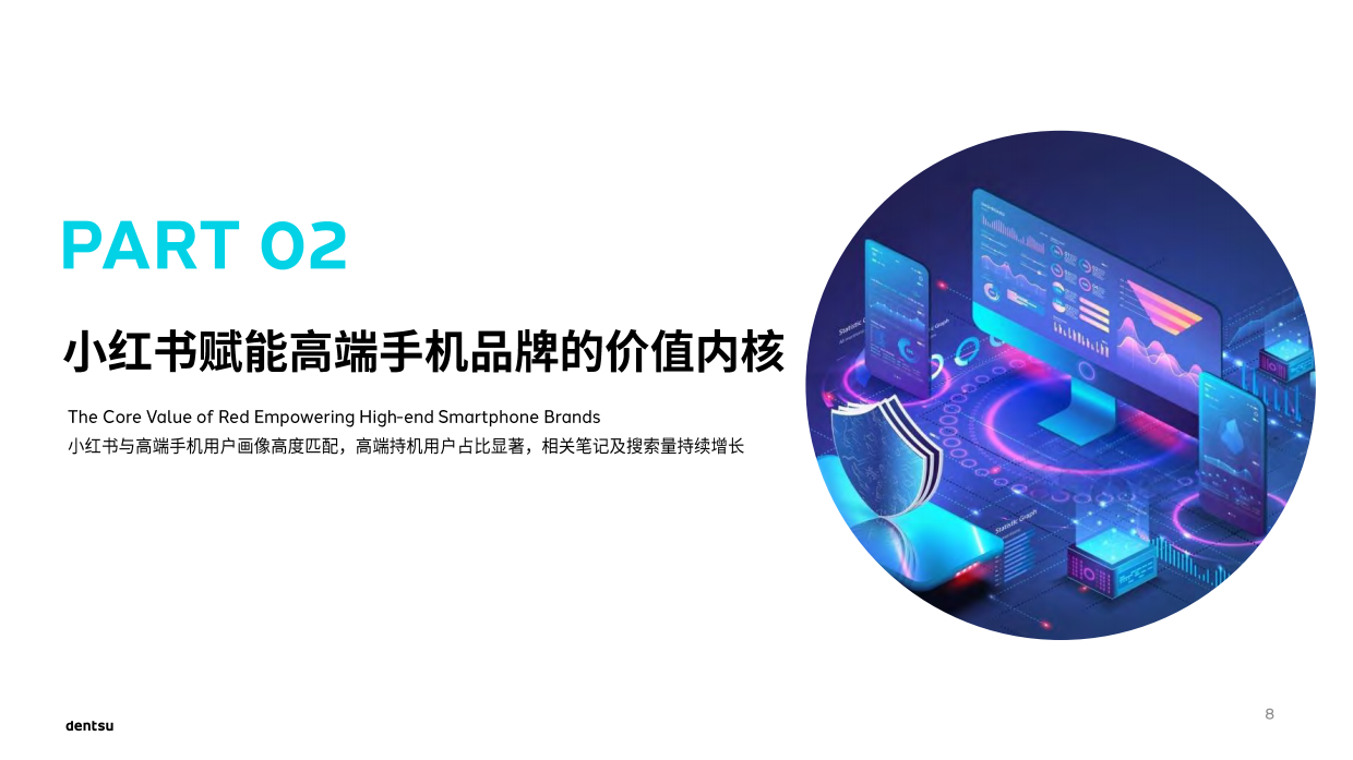 2026小红书高端手机行业洞察.pdf_第8页