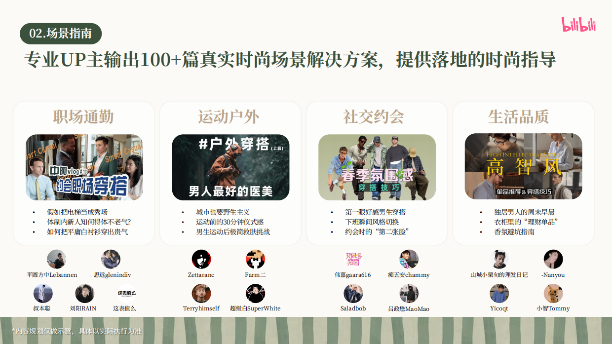 2026bilibili时尚区「B站男性时尚季」招商方案.pdf_第8页