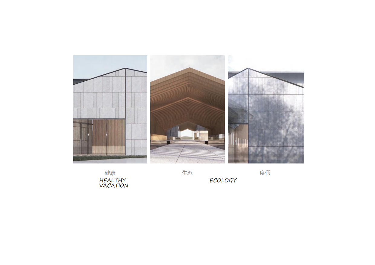 宜居宜游宜业理想新城策划方案.pdf_第7页