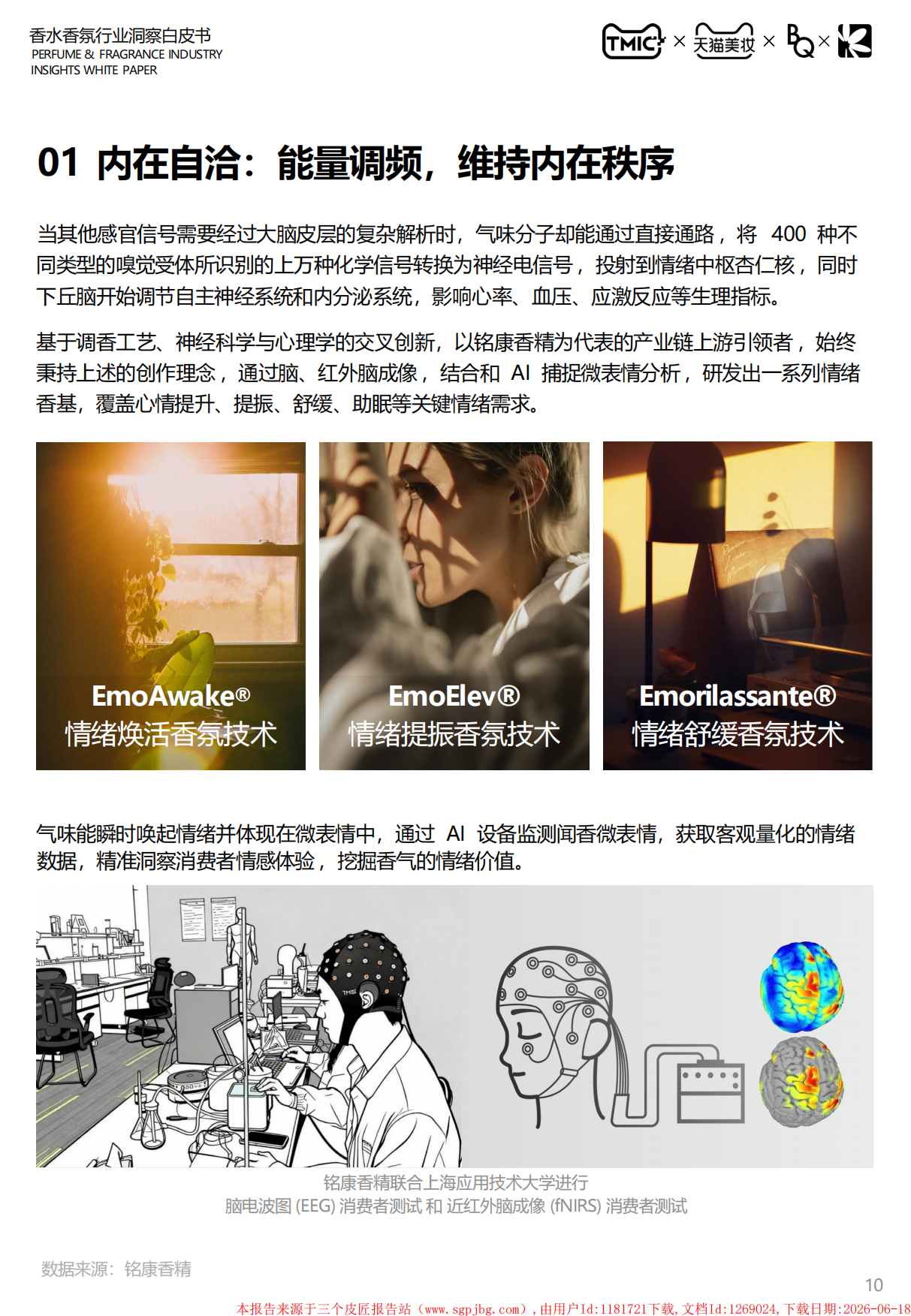 2026中国香水香氛行业白皮书-天猫.pdf_第10页