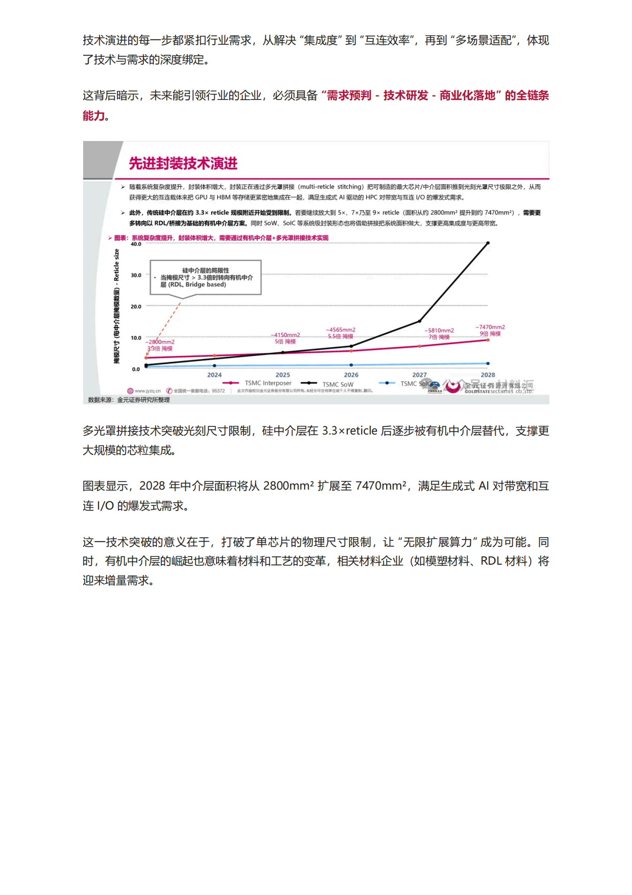 2026AI 算力破局关键！52 页先进封装报告逐页拆解-材料汇.pdf_第10页