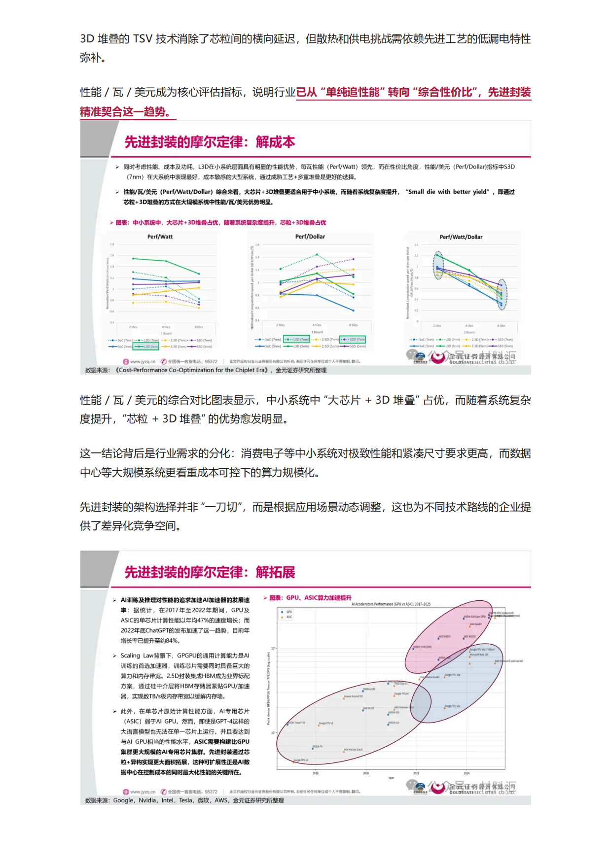 2026AI 算力破局关键！52 页先进封装报告逐页拆解-材料汇.pdf_第4页