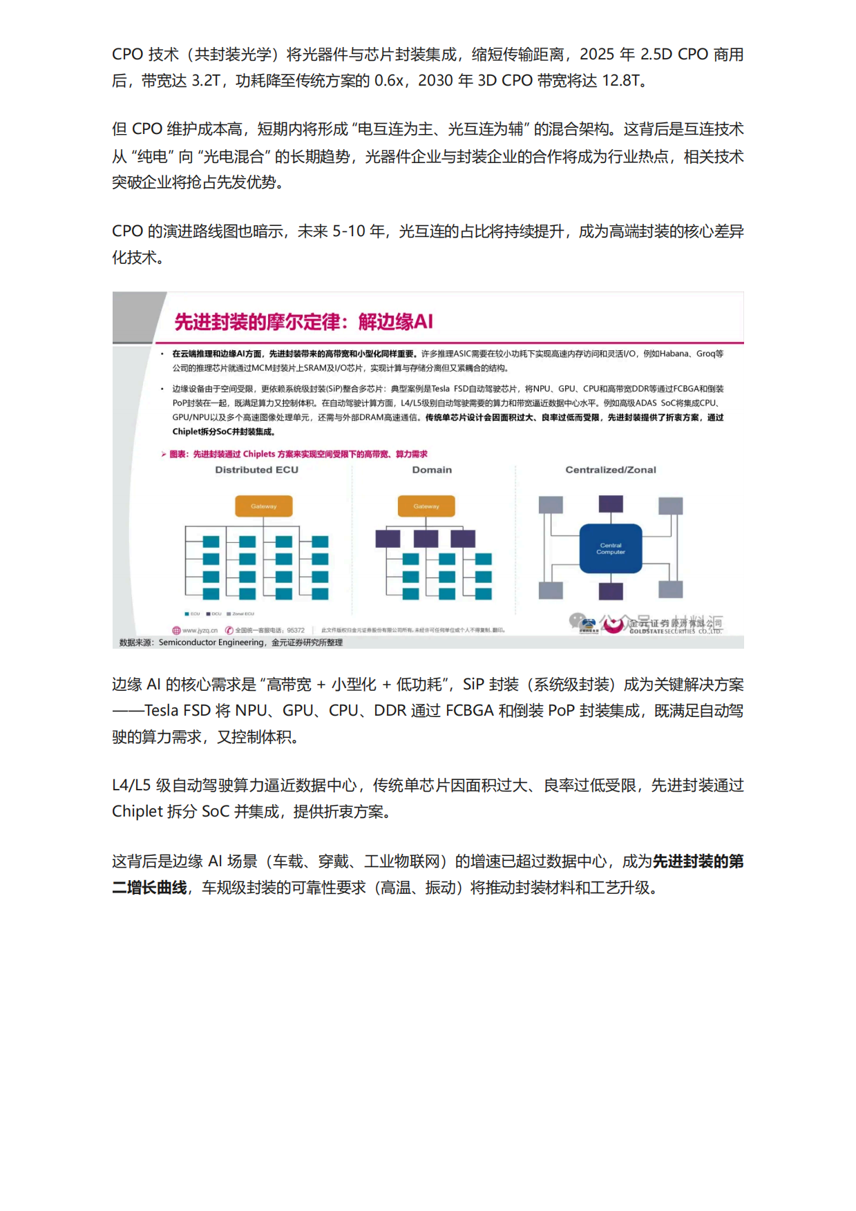 2026AI 算力破局关键！52 页先进封装报告逐页拆解-材料汇.pdf_第8页