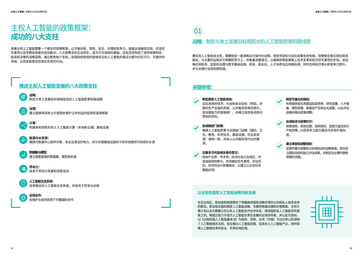 2026主权AI时代到来：企业如何在开放协作中建立自主能力-德勤.pdf_第7页