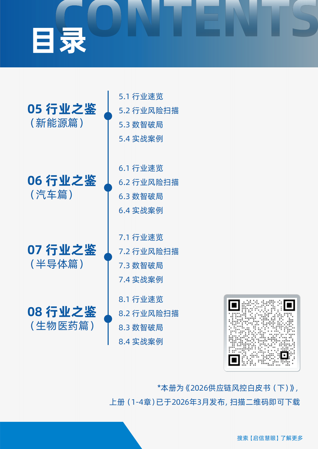 全球布局洞见先行构建AI时代的供应链韧性——2026供应链风控白皮书（下）-启信慧眼.pdf_第4页