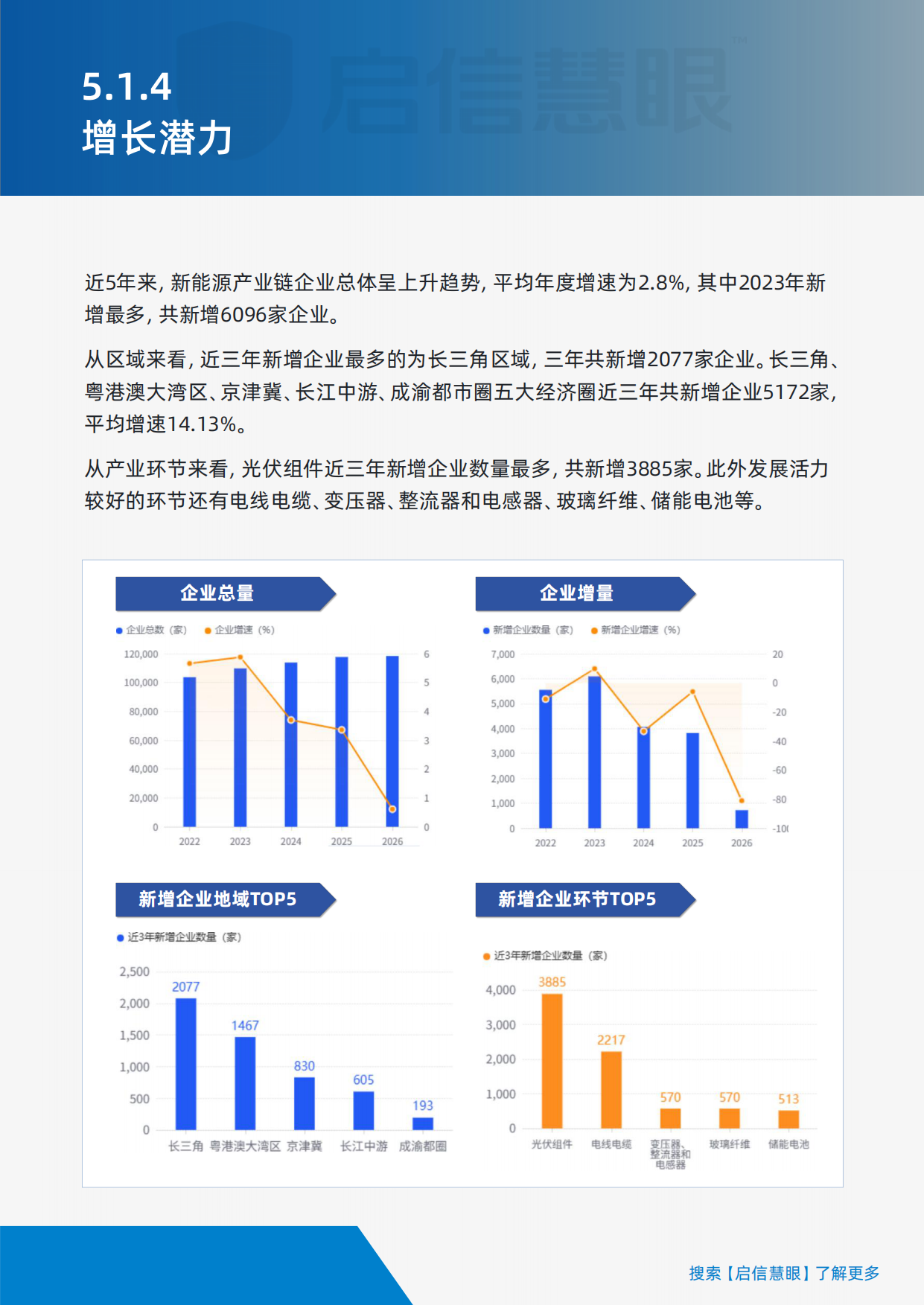 全球布局洞见先行构建AI时代的供应链韧性——2026供应链风控白皮书（下）-启信慧眼.pdf_第9页