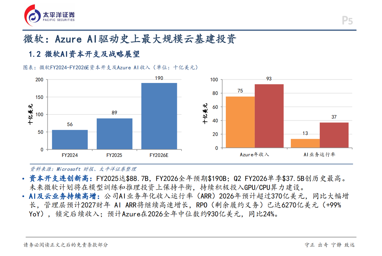 2026电子行业深度报告：海外视角看AI硬件产业-太平洋证券.pdf_第5页