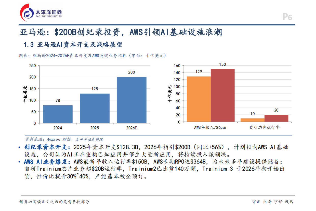 2026电子行业深度报告：海外视角看AI硬件产业-太平洋证券.pdf_第6页
