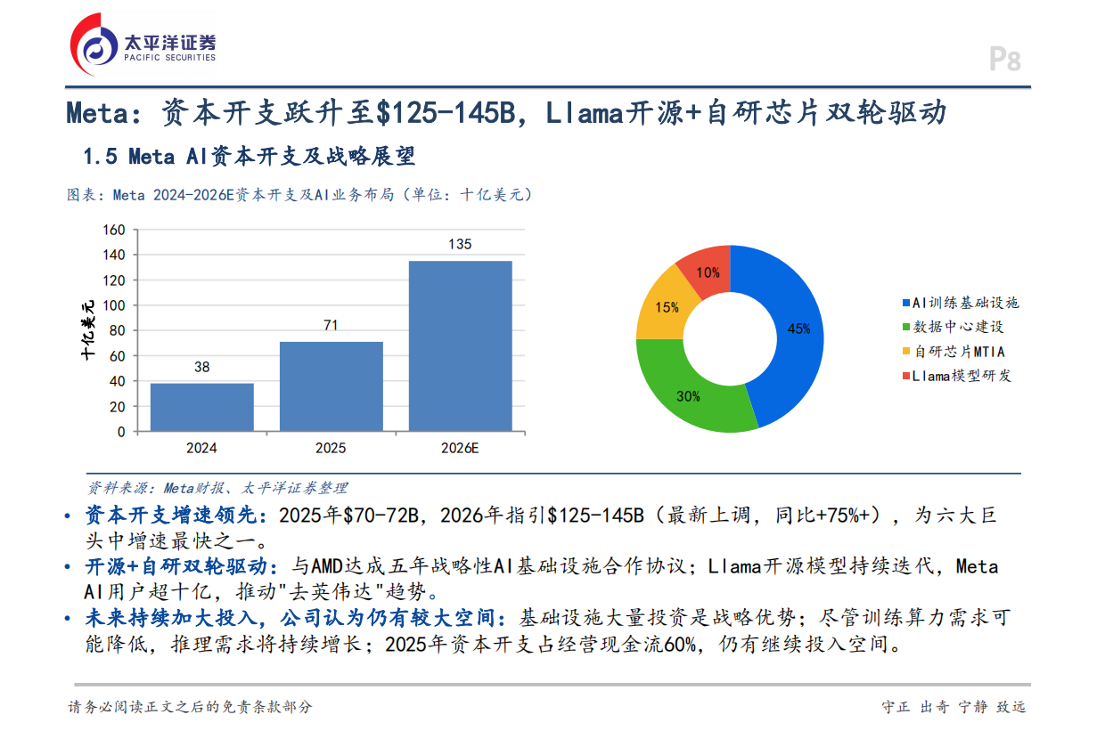 2026电子行业深度报告：海外视角看AI硬件产业-太平洋证券.pdf_第8页