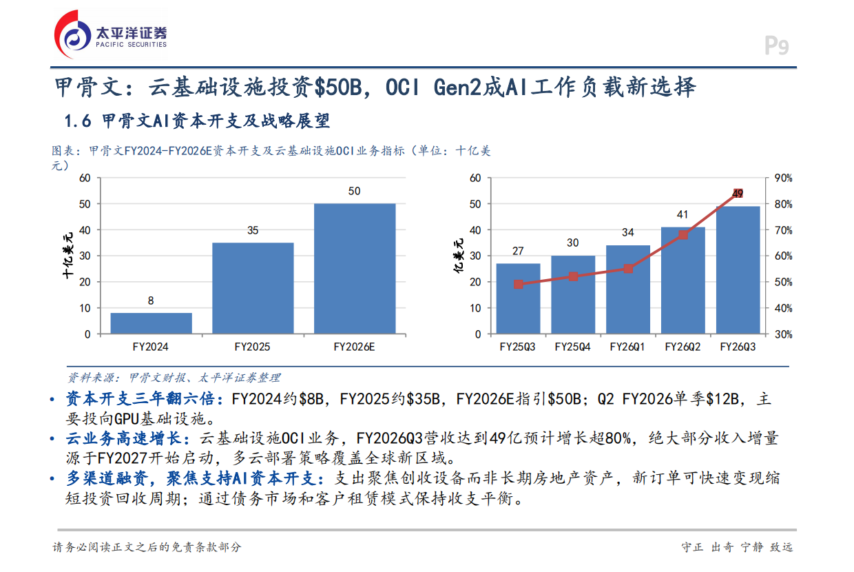2026电子行业深度报告：海外视角看AI硬件产业-太平洋证券.pdf_第9页