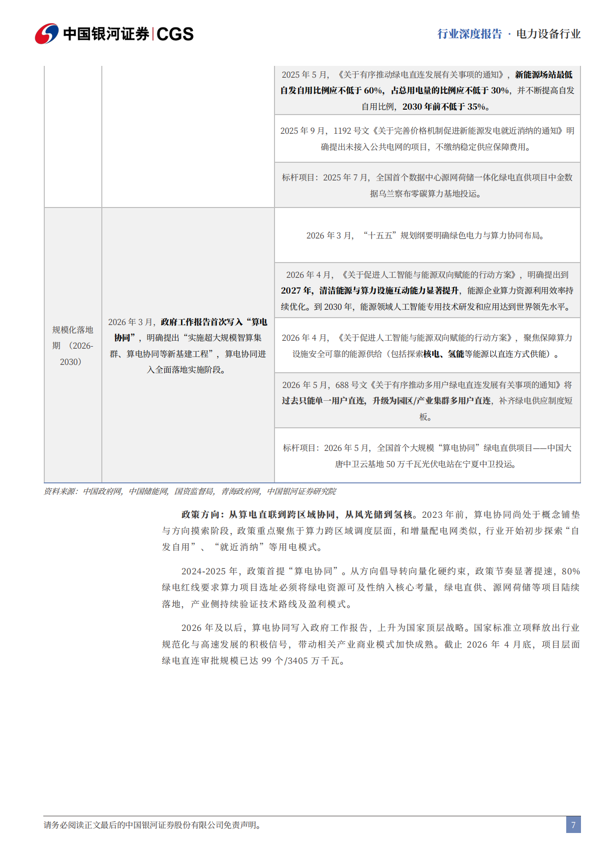 2026Token经济研究系列之电力设备与新能源行业篇：算电协同，风起云涌-中国银河.pdf_第8页