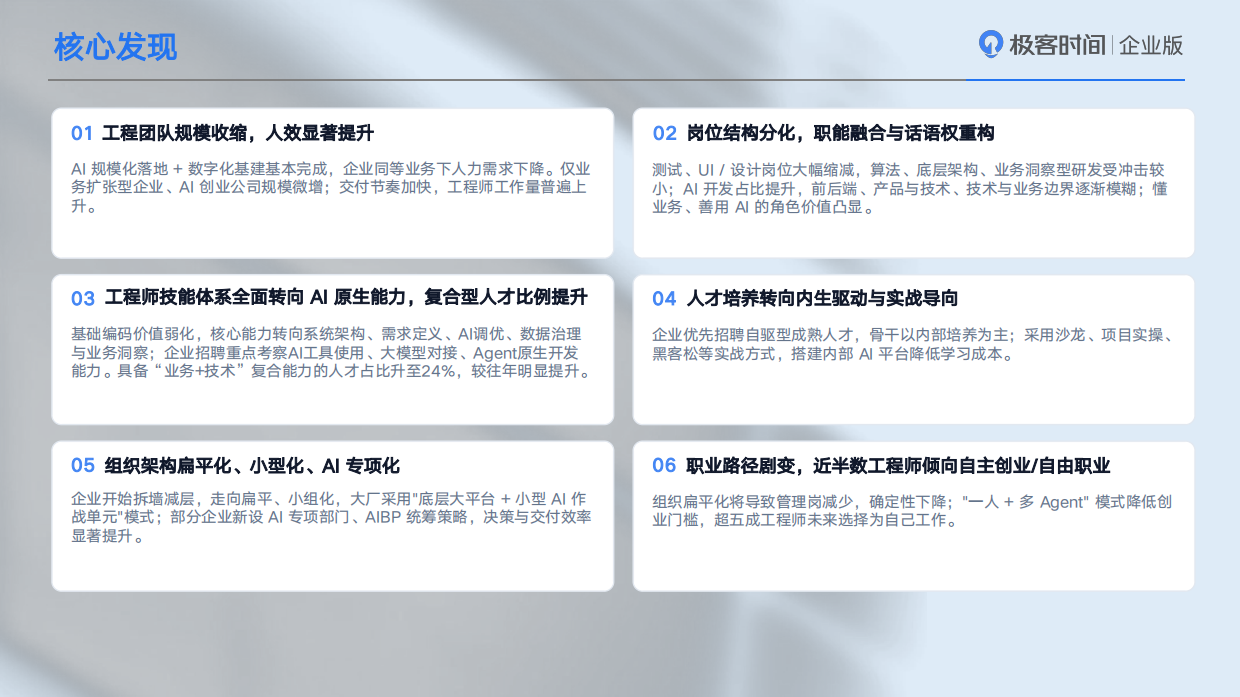 2026年中国智能体工程化人才与组织发展报告-InfoQ.pdf_第4页