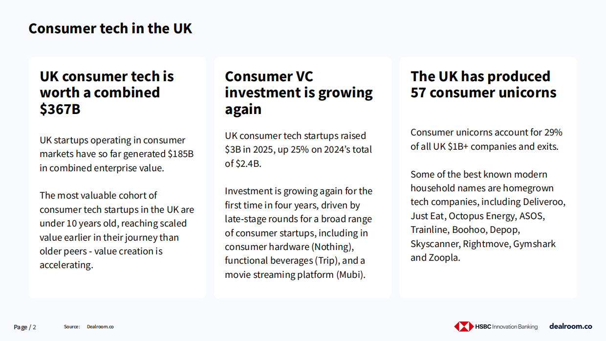 2026年英国消费者科技报告（英文）.pdf_第2页