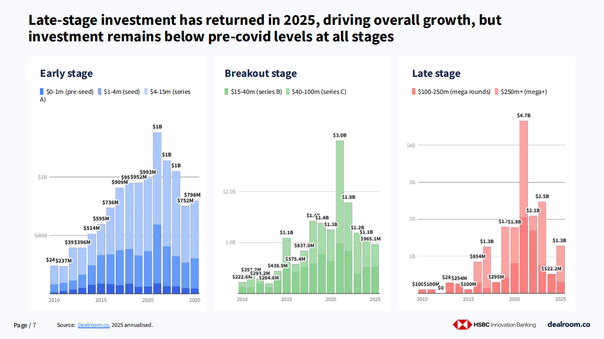 2026年英国消费者科技报告（英文）.pdf_第7页
