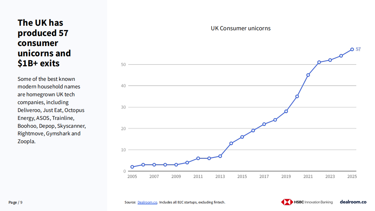 2026年英国消费者科技报告（英文）.pdf_第9页