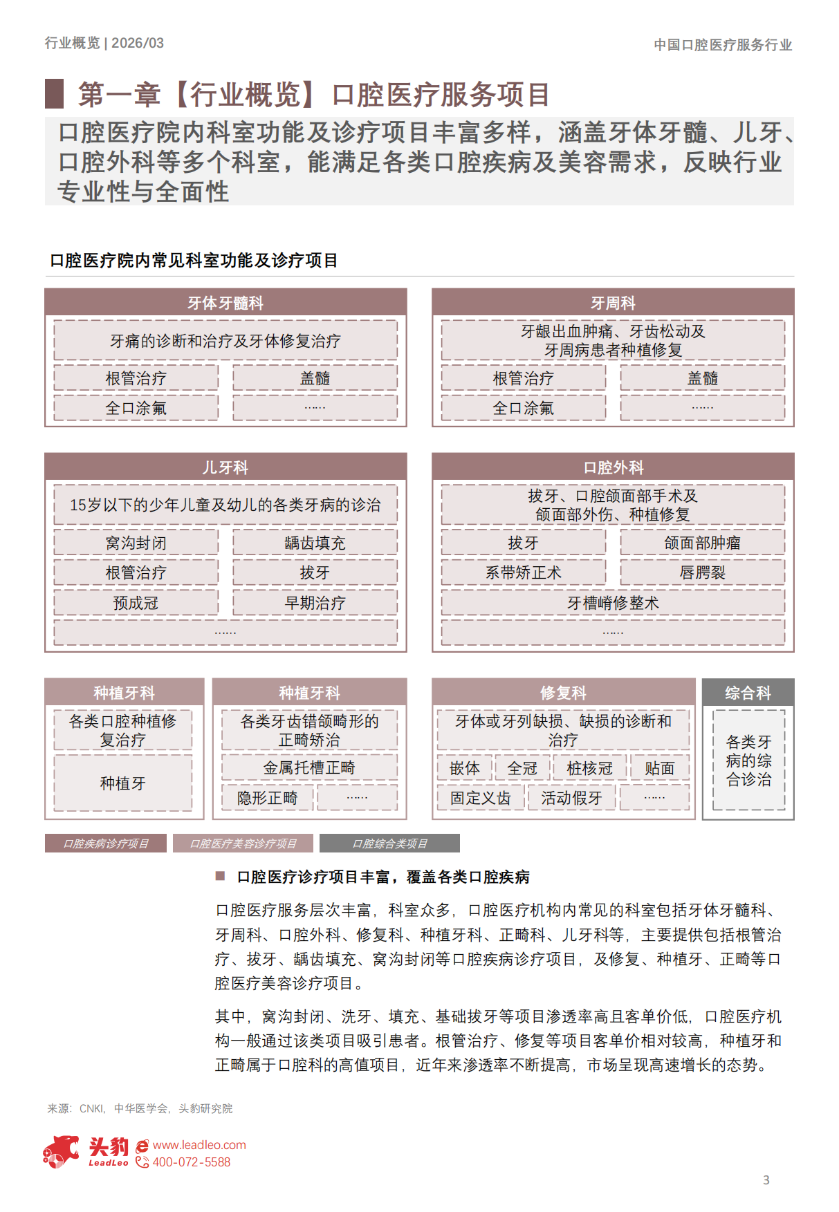2026年中国口腔医疗服务市场发展洞察报告：Z世代崛起，如何重新定义“微笑经济”？-头豹.pdf_第3页