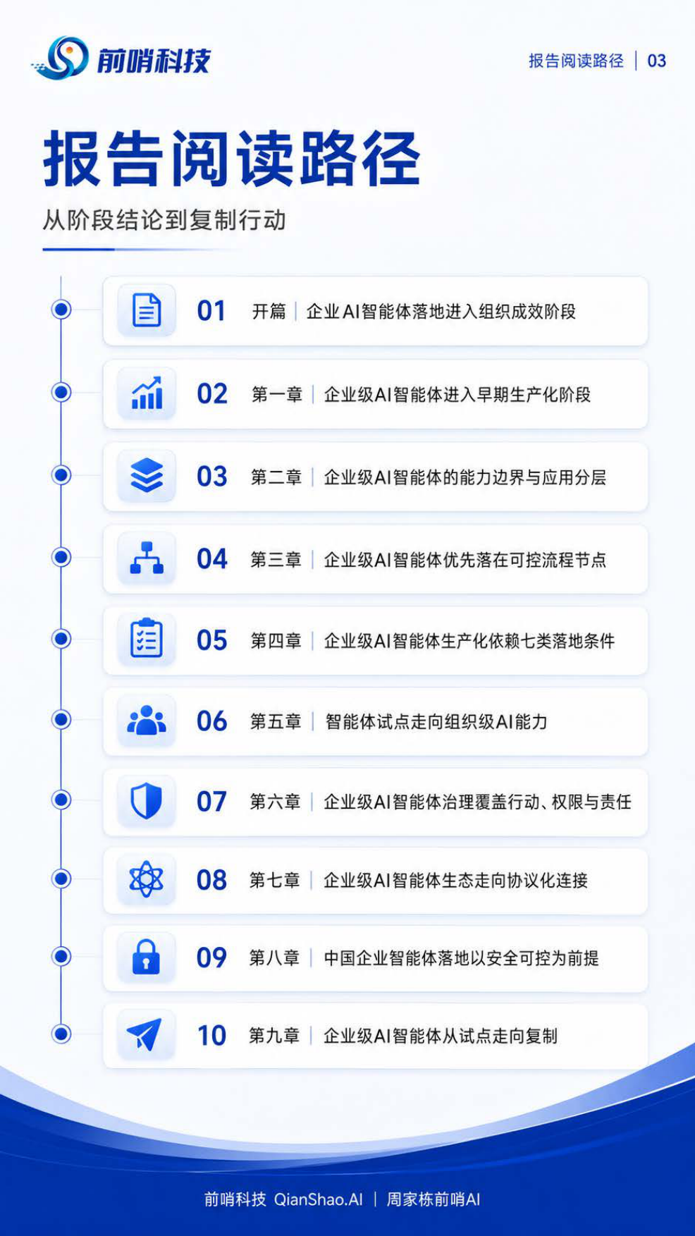 2026年企业级AI智能体落地与治理研究报告：智能体落地的场景、治理与组织路径-前哨科技.pdf_第3页