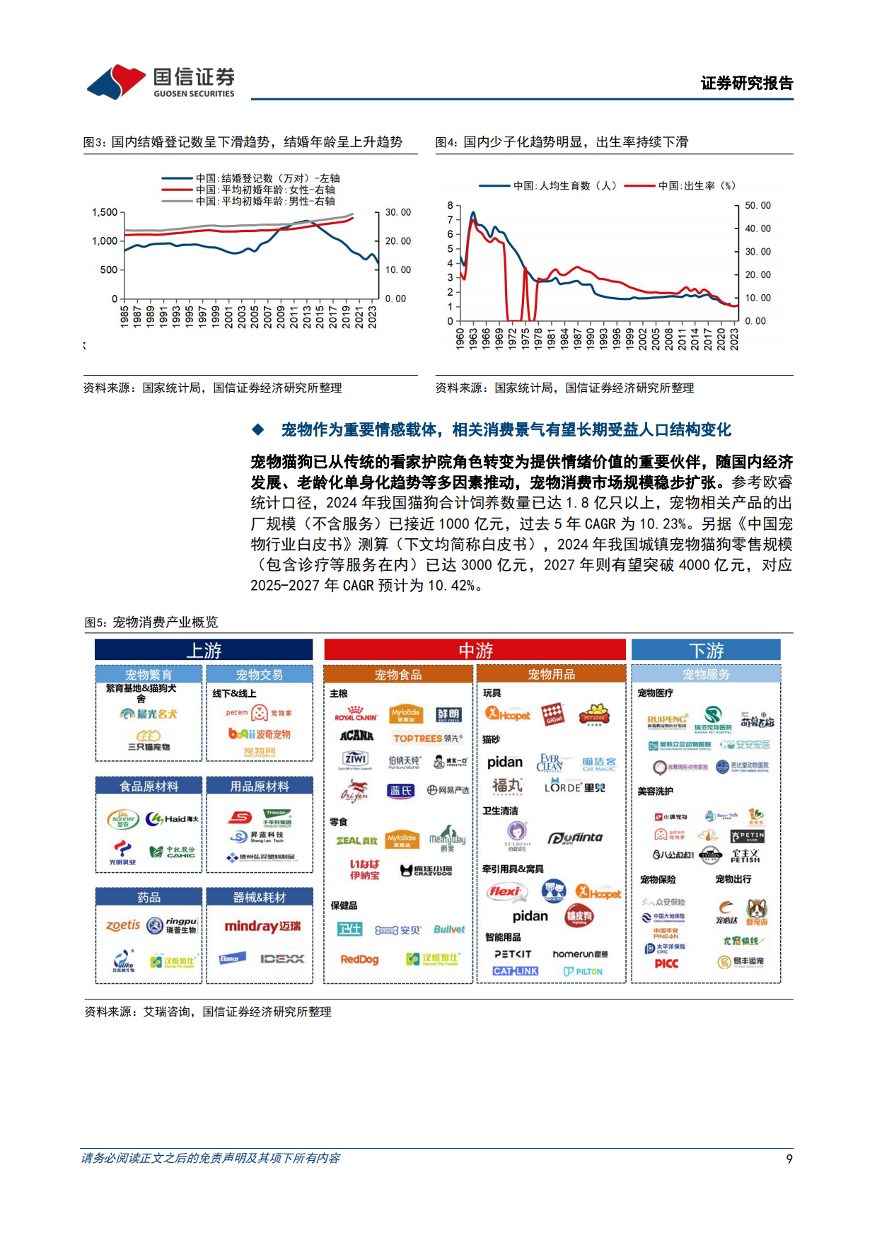 2026悦己消费产业链研究专题-从刚需渗透到情感叙事，宠物消费下半场如何展开-国信证券.pdf_第9页