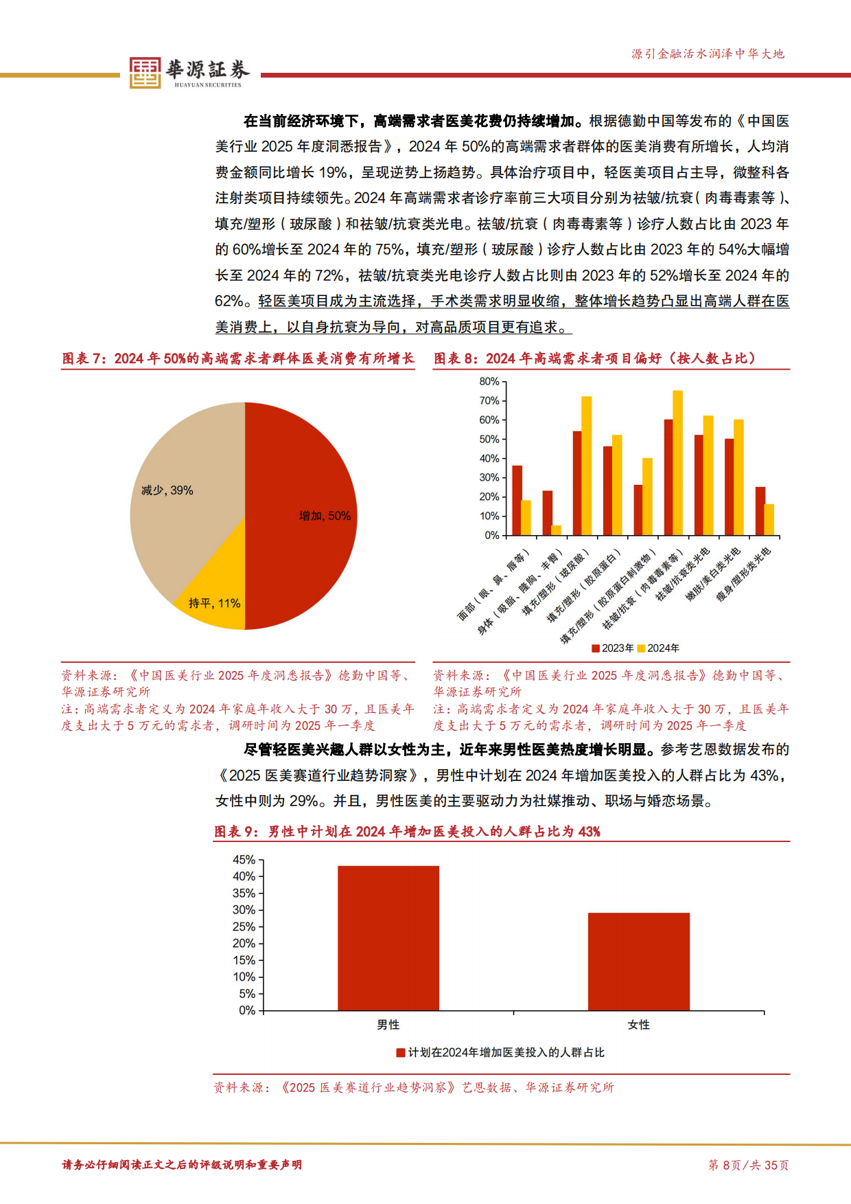 2026北交所新消费产业研究系列（六）：从“悦人”到“悦己”，解码美丽消费赛道的增长逻辑-华源证券.pdf_第8页