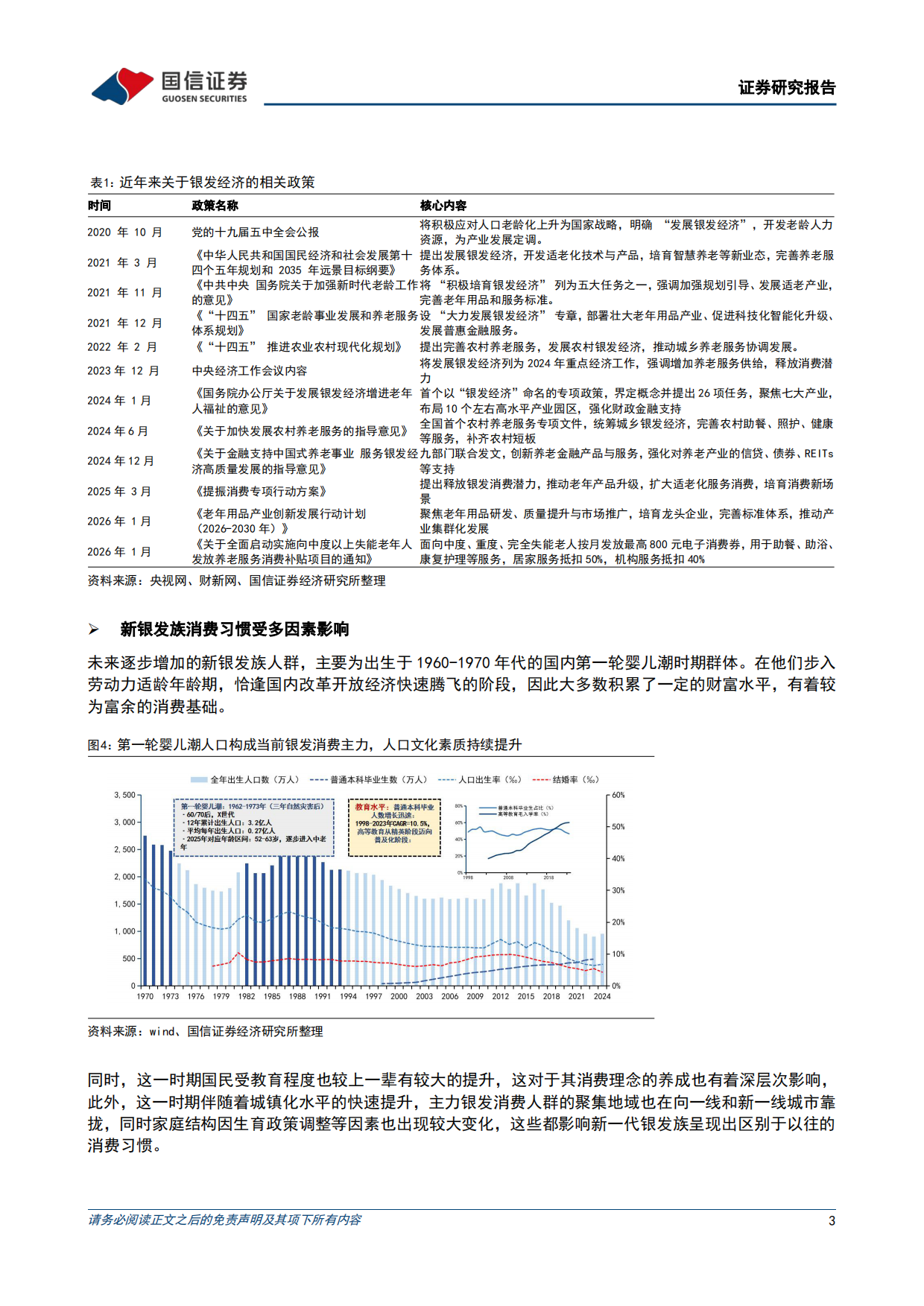 2026银发经济：社会结构演进及政策加码支持，银发悦己需求快速扩容-国信证券.pdf_第3页