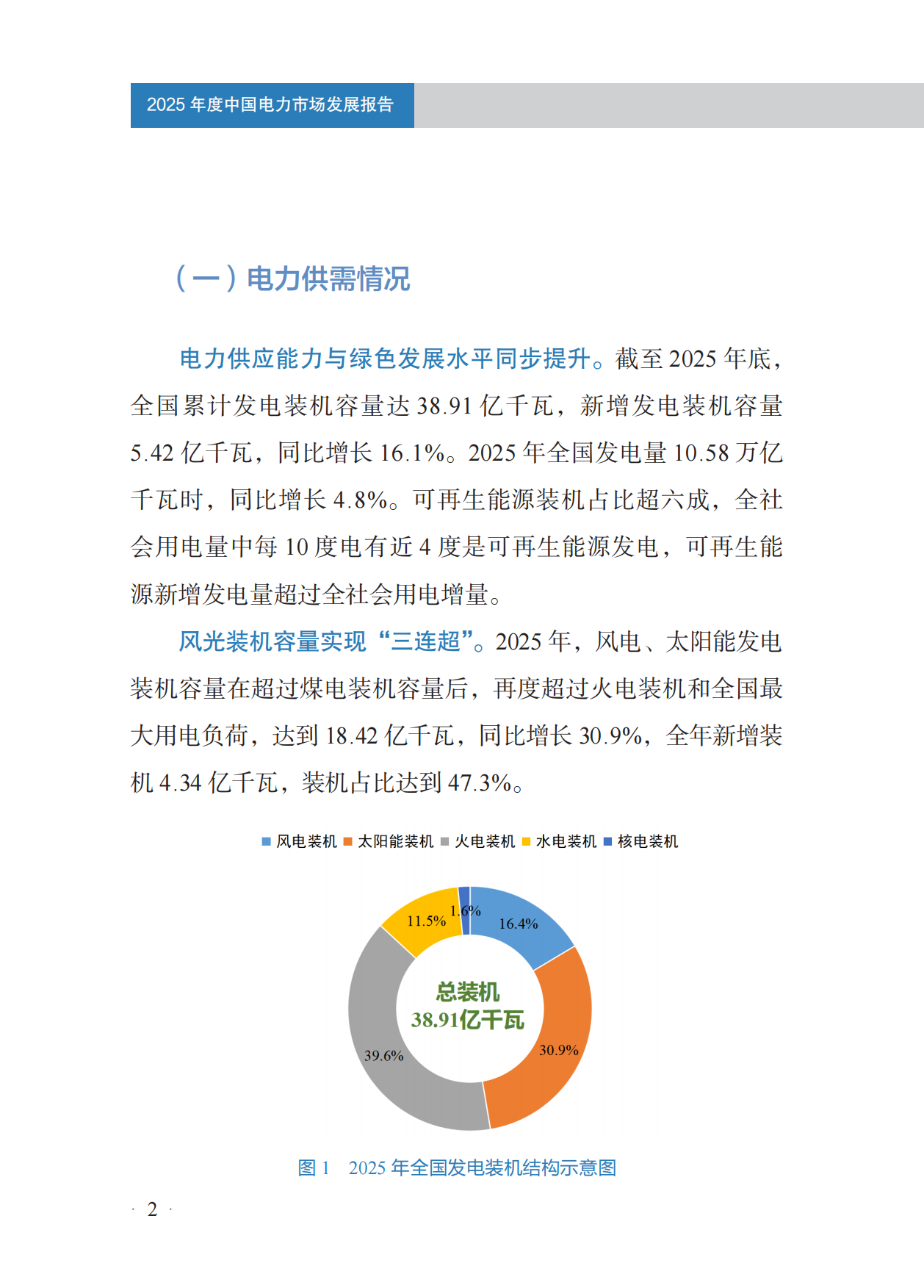 2025年度中国电力市场发展报告-国家能源局.pdf_第7页