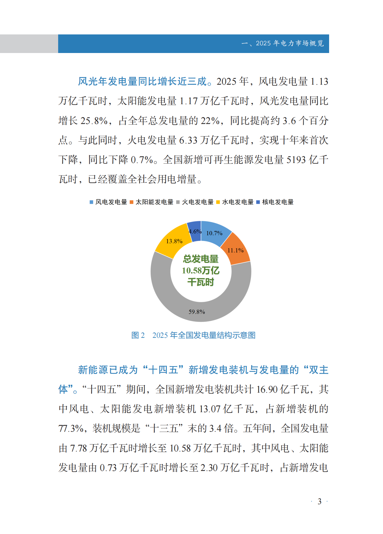 2025年度中国电力市场发展报告-国家能源局.pdf_第8页