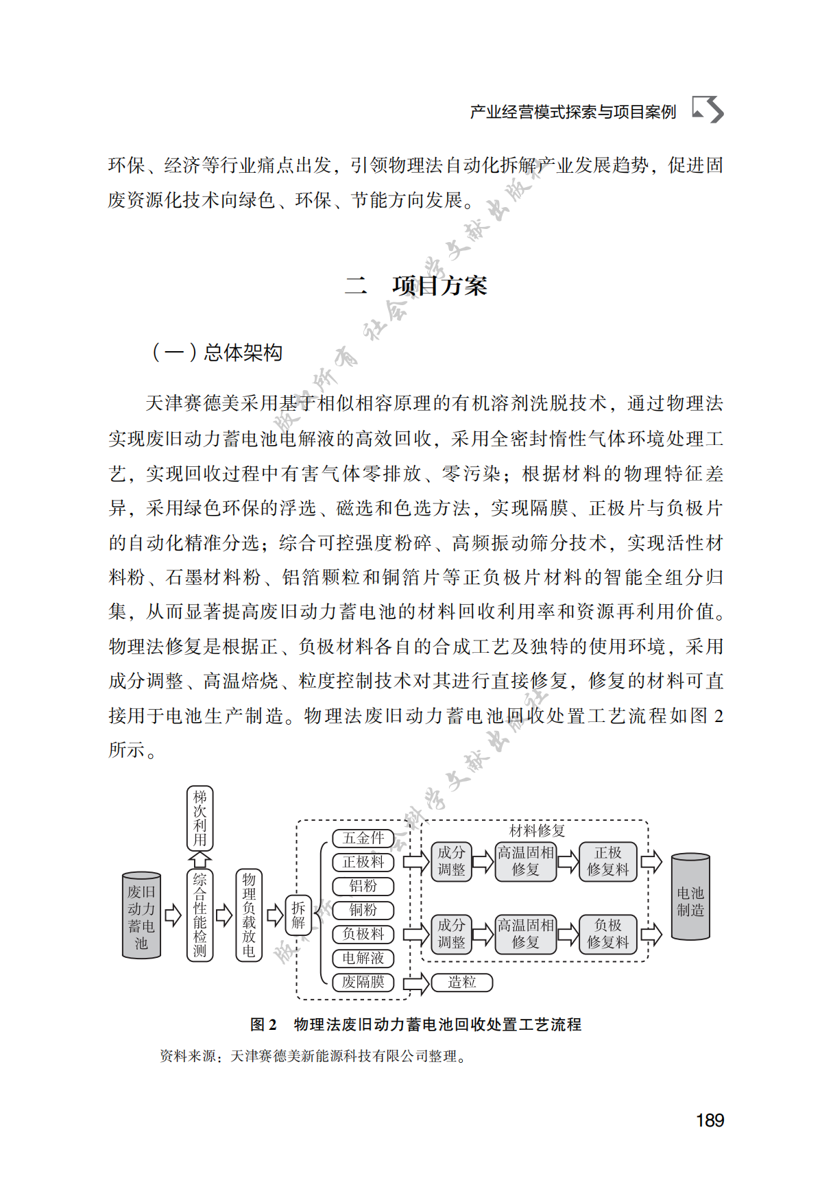 产业经营模式探索与项目案例.pdf_第7页