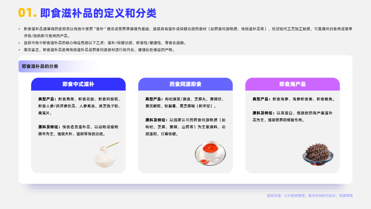 2025年即食滋补品市场简析报告-嘉世咨询.pdf_第2页