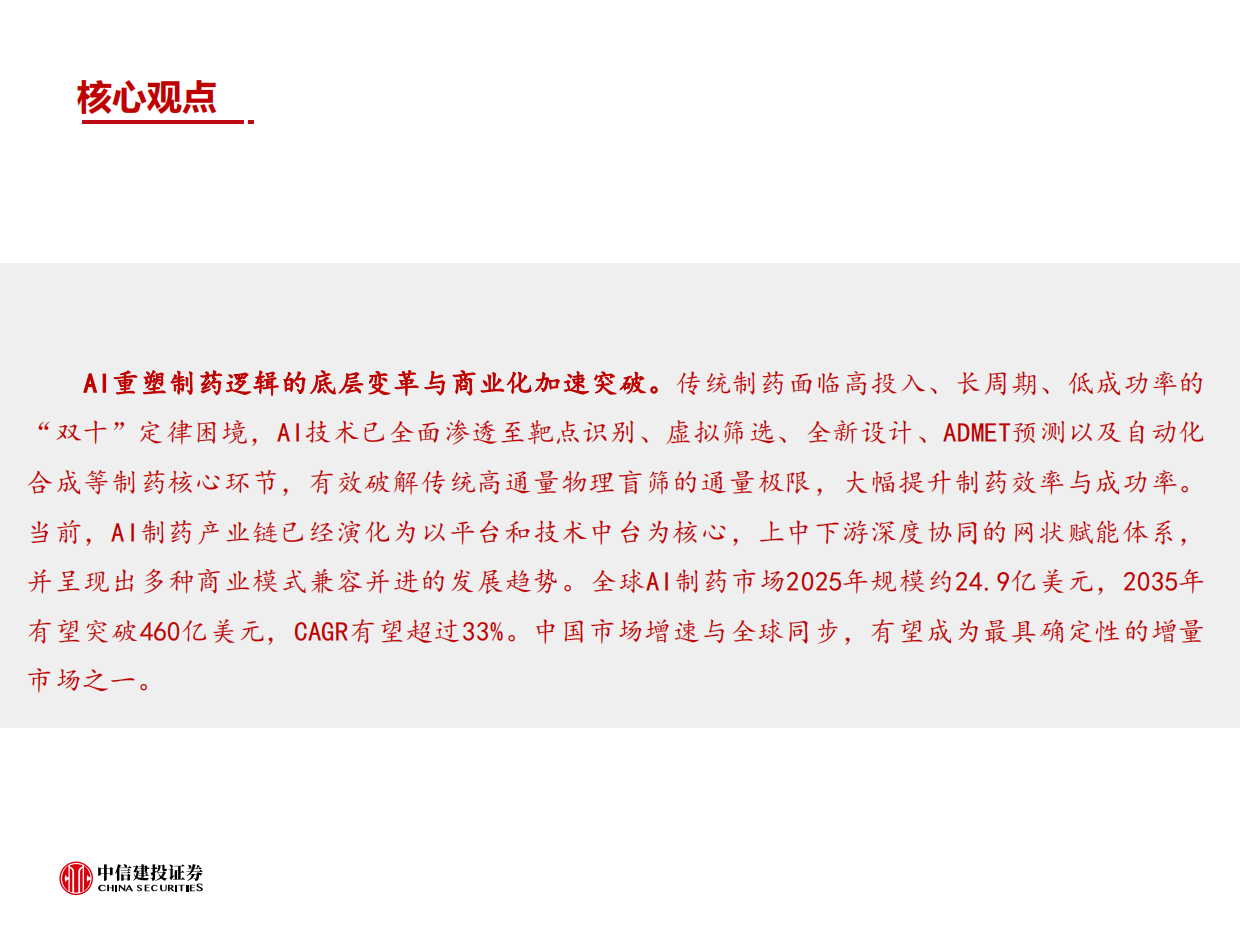 2026计算机行业深度报告-AI4S系列报告-AI重塑制药底层逻辑商业化验证期加速突破-中信建投.pdf_第2页