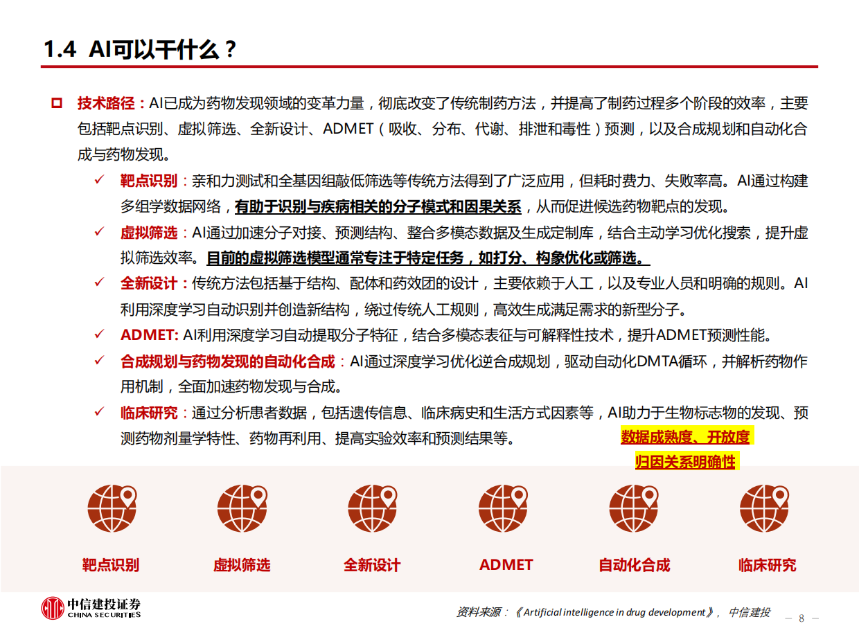 2026计算机行业深度报告-AI4S系列报告-AI重塑制药底层逻辑商业化验证期加速突破-中信建投.pdf_第8页