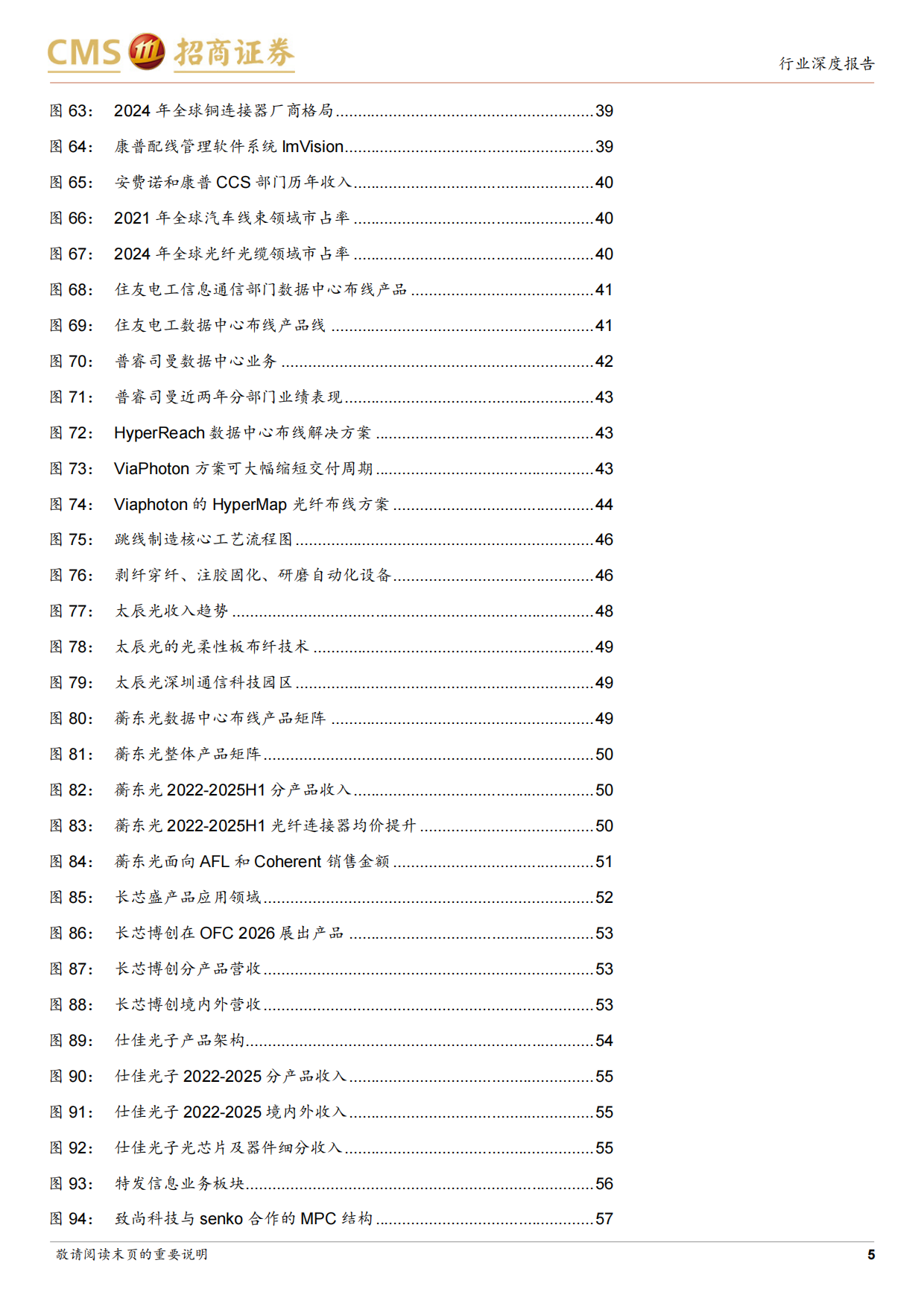 2026通信行业数据中心布线产业深度报告：光互联需求爆发，MPO量价齐升高景气-招商证券.pdf_第5页